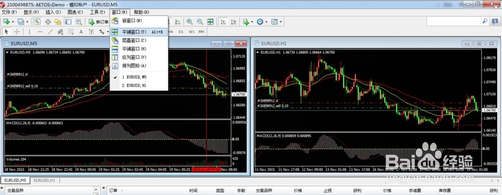 MT4软件常用功能