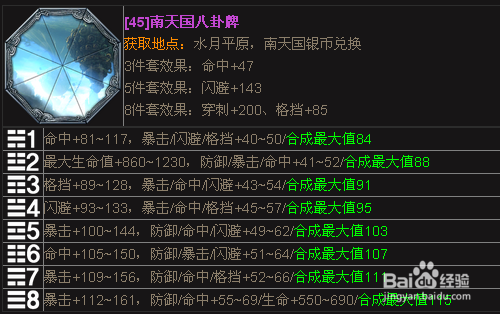 剑灵国服八卦合成技巧