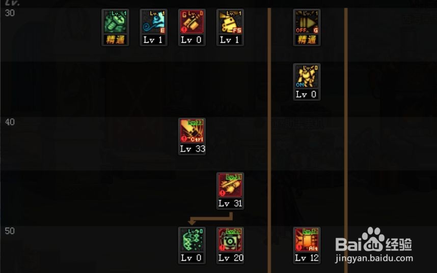 DNF100级版本男机械如何加点