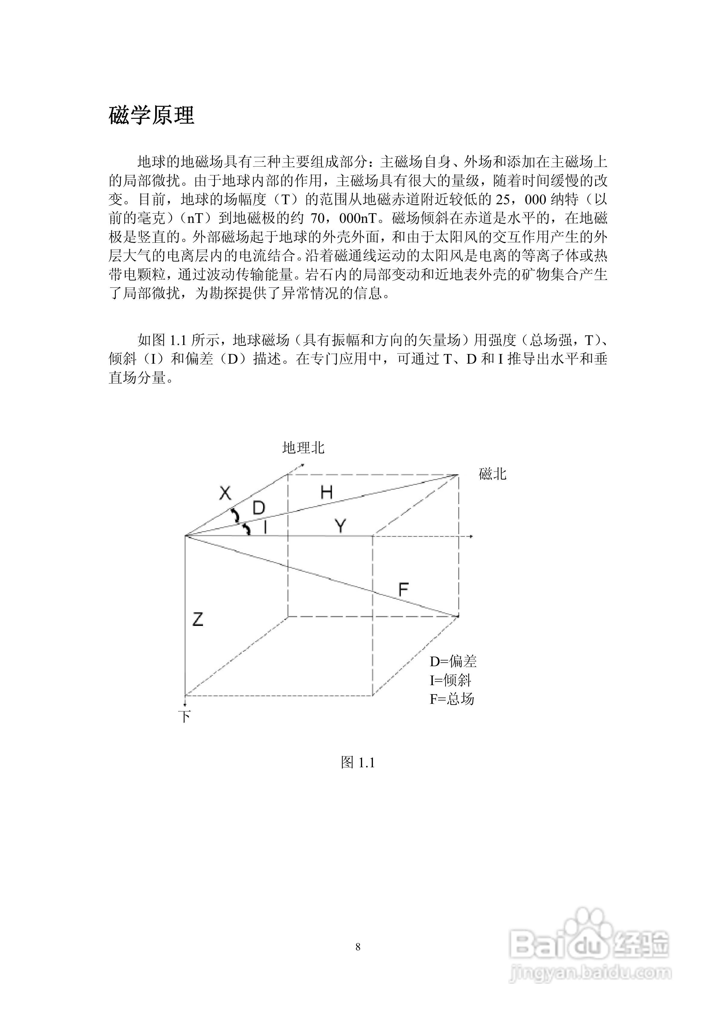USA探地成像仪说明书:[1]