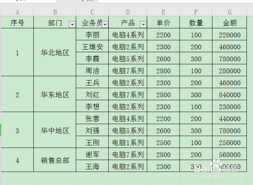 如何制作自动显示求和,求平均值的wps表格?