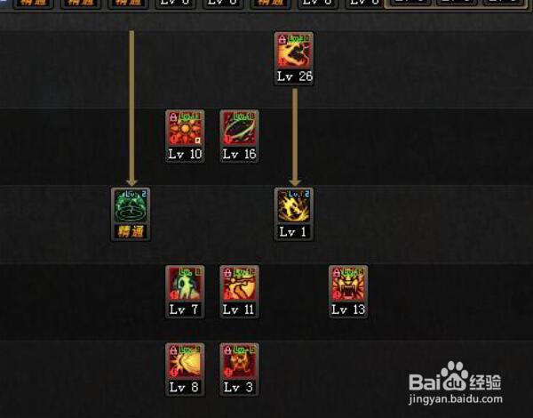 dnf90男气功起源版最新刷图加点2018?