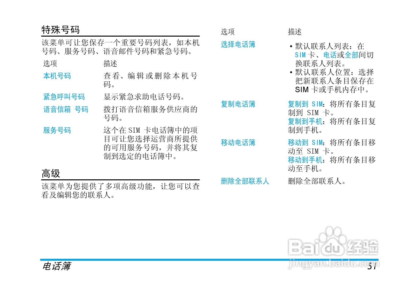 飞利浦X520手机使用说明书:[6]