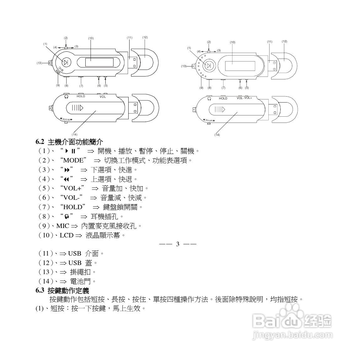 旺德电通WD-2902(5) MP3数位随身听说明书:[1]