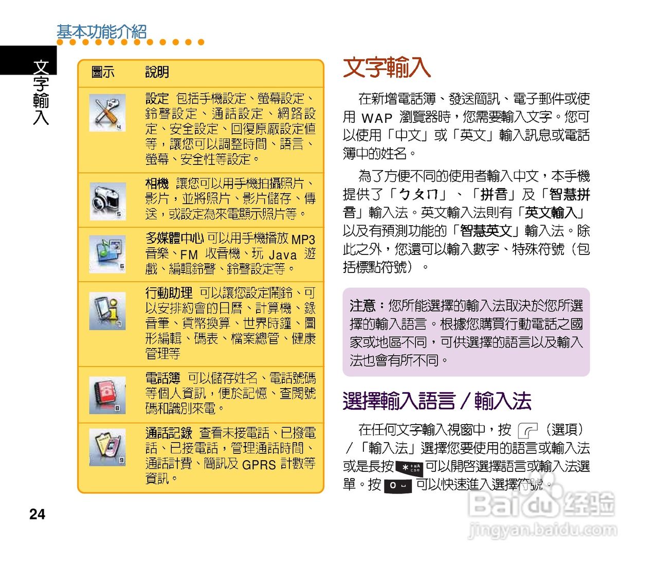 华硕手机J201型说明书:[3]