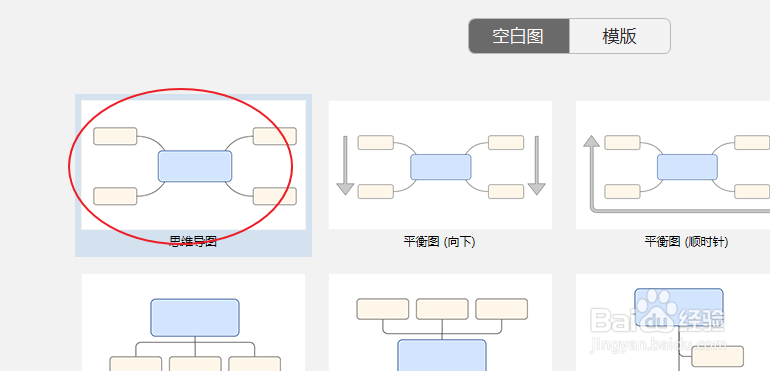 如何使用XMind构建思维导图