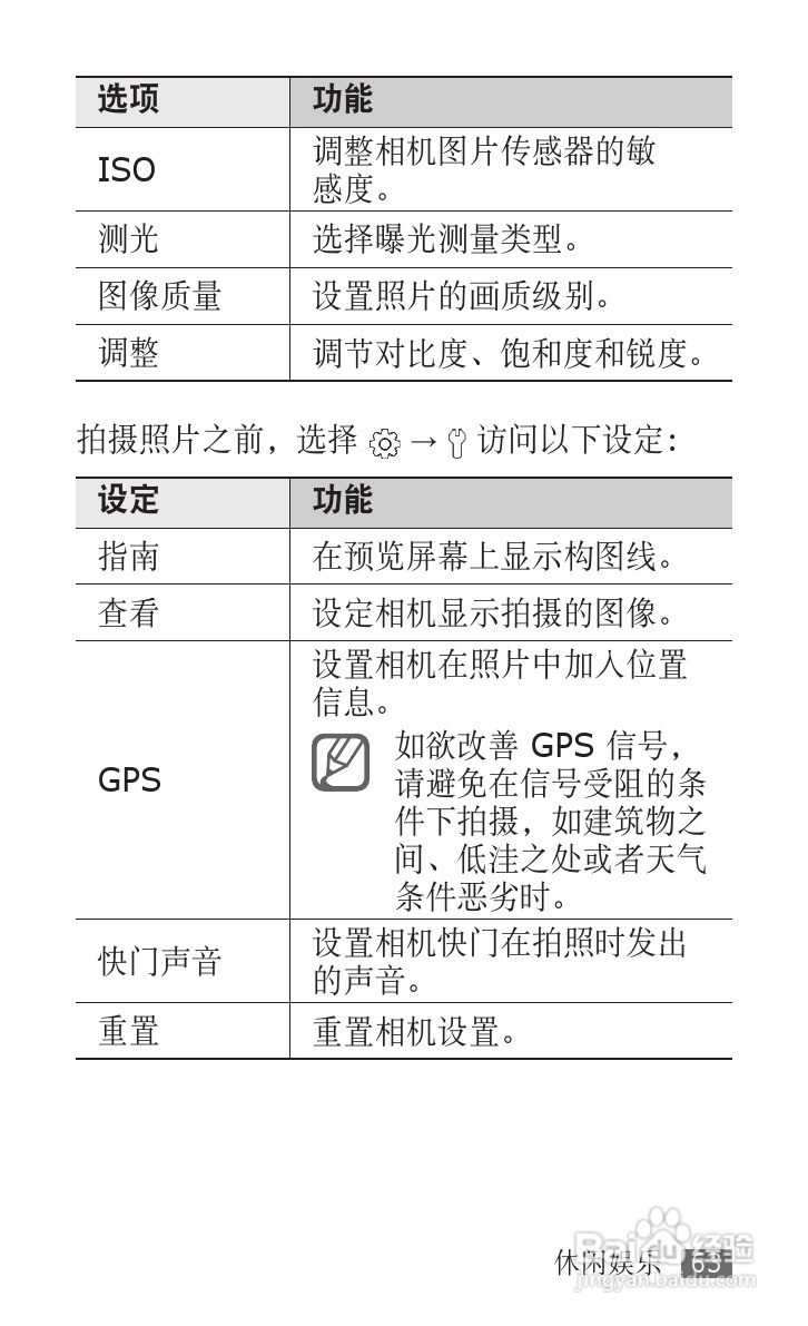 三星GT-S5670手机使用说明书:[7]