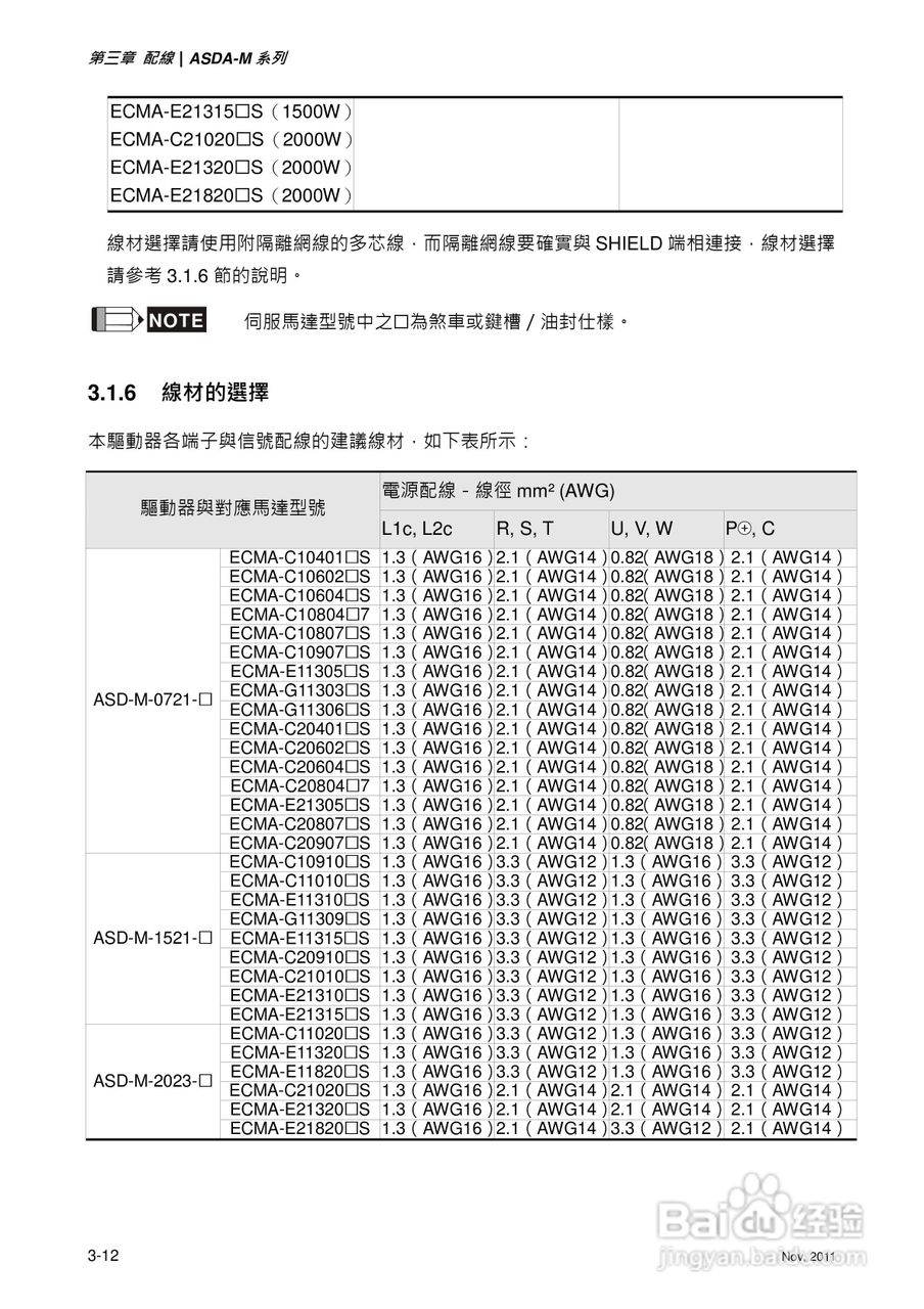 台达ASDA-M伺服驱动器使用手冊:[5]