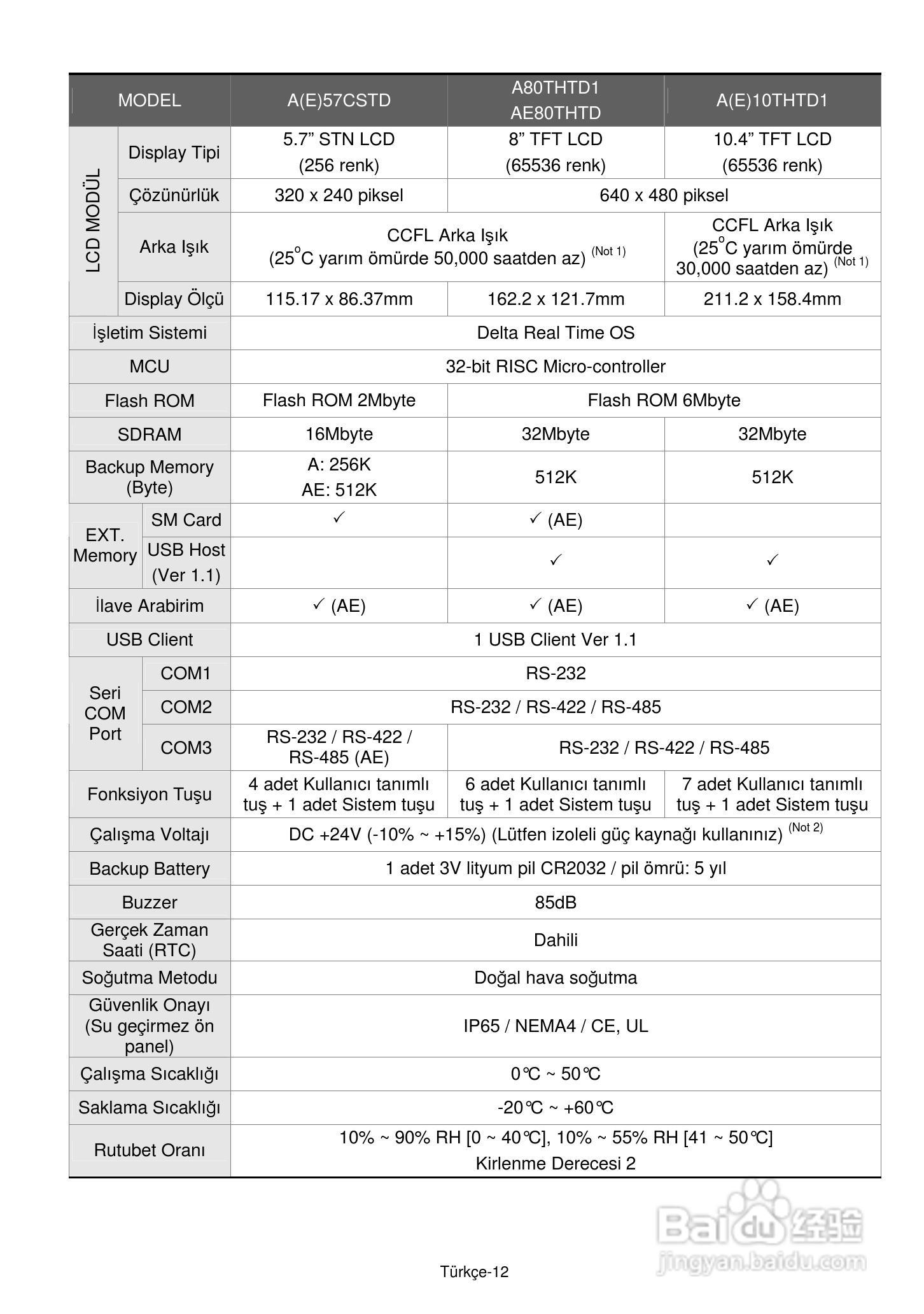 台达DOP-A/AE/AS系列触控式人机介面操作手册:[3]