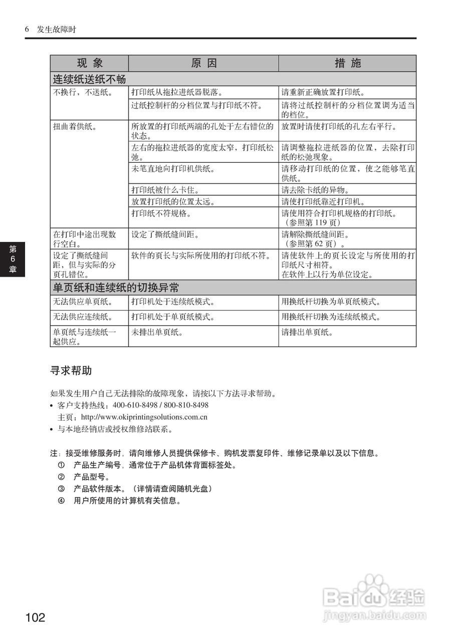OKI MICROLINE 5500FS打印机说明书:[11]