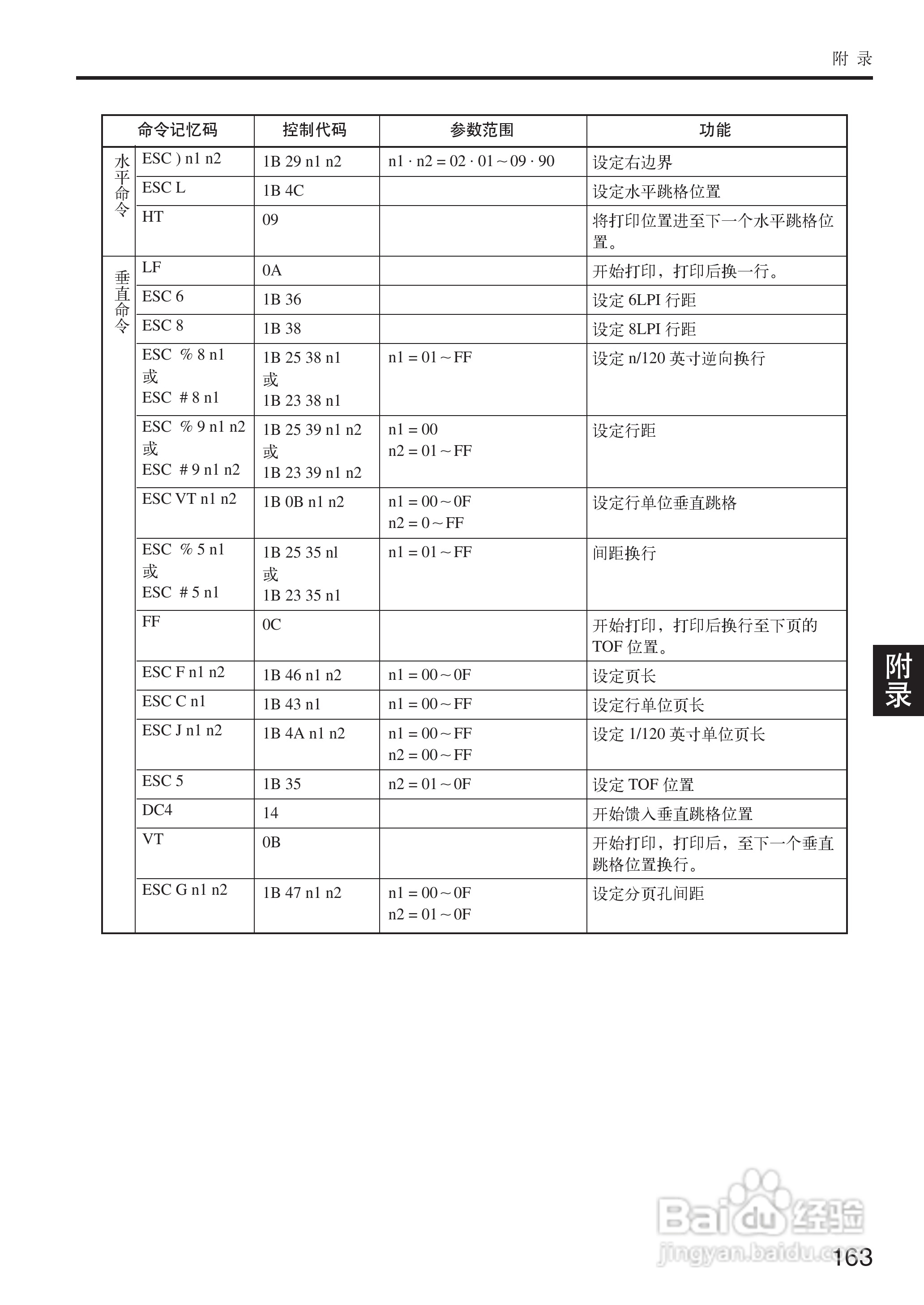 OKI MICROLINE 5500FS打印机说明书:[17]