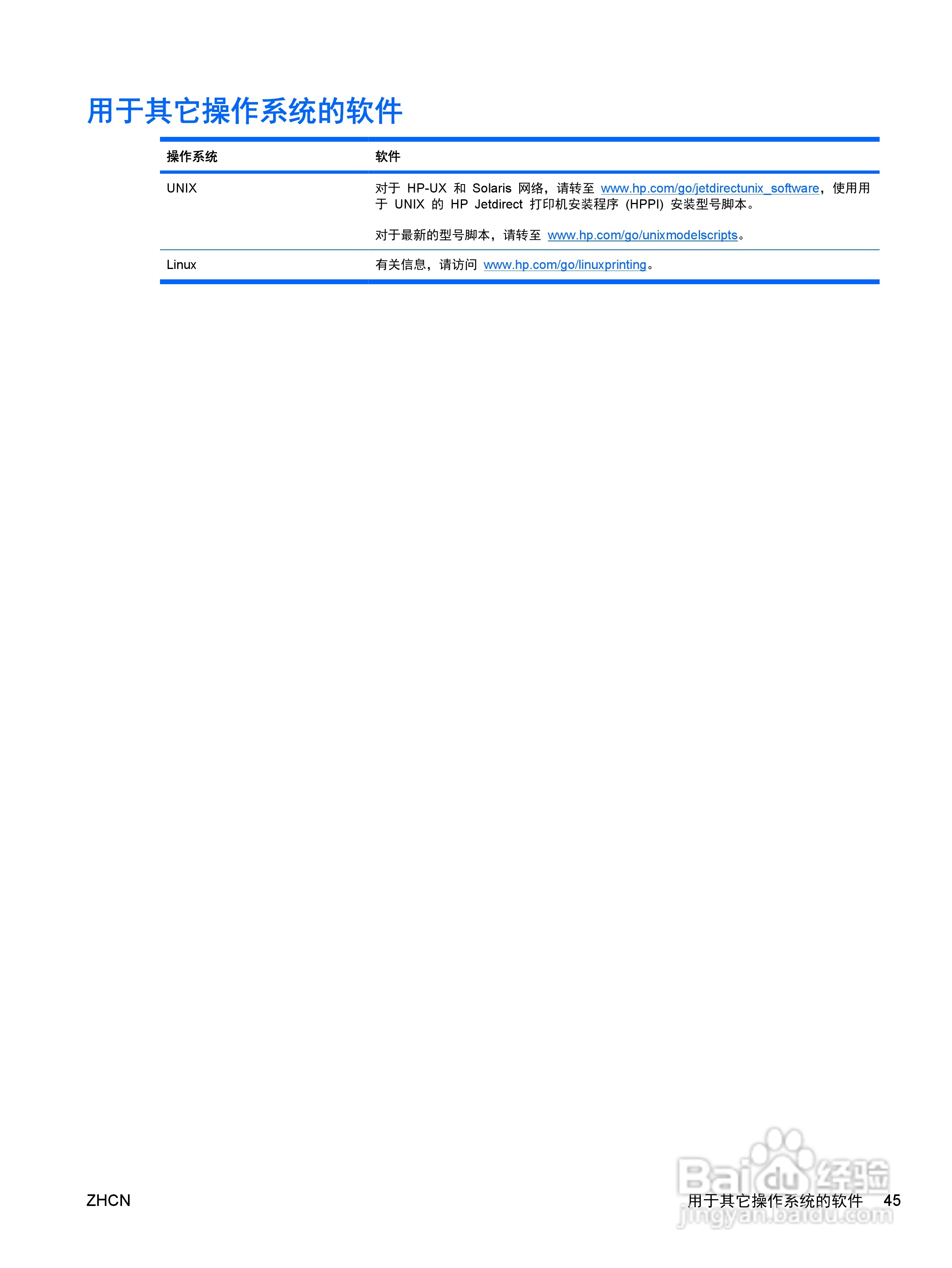 惠普 COLOR LASERJET ENTERPRISE CP4525打印机说明书:[6]