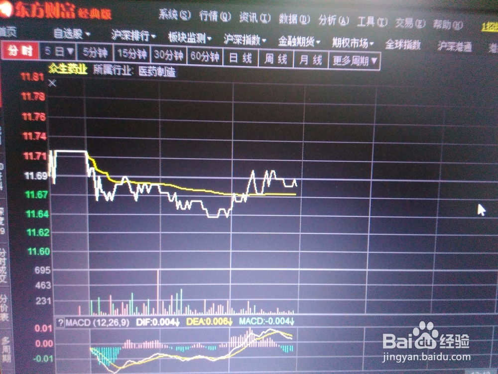 手把手教您怎样买入股票-选股入门(价值投资)