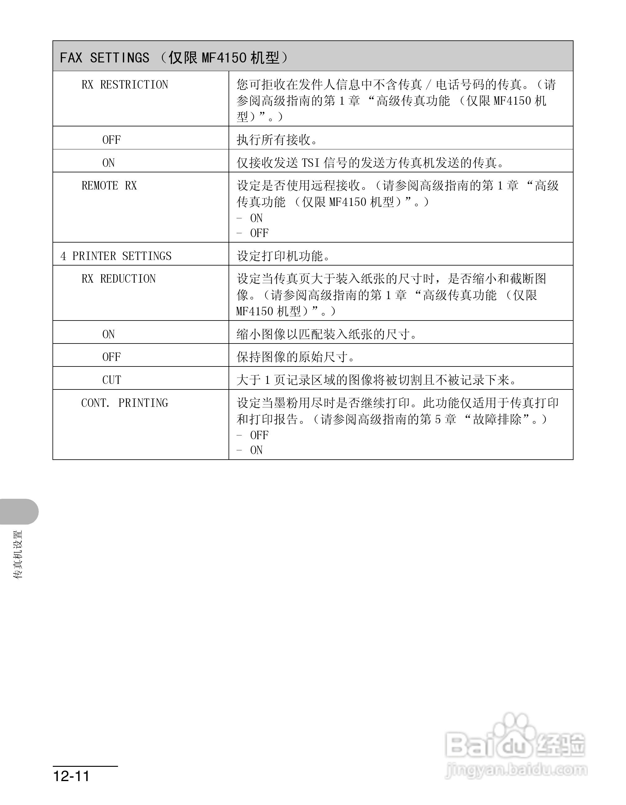 佳能imageCLASS MF4150一体机使用使用指南:[15]