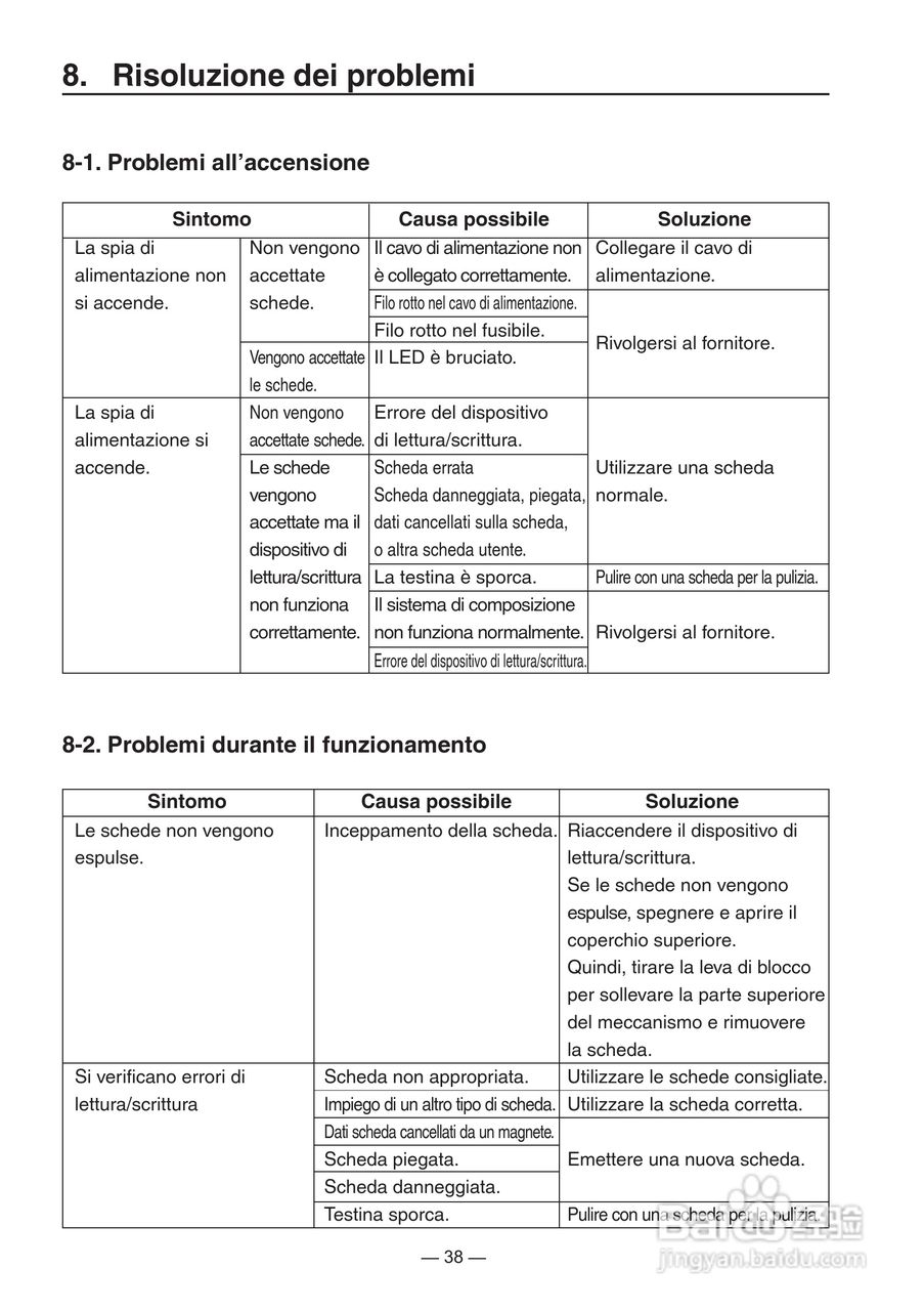 STAR可视卡打印机用户使用说明书:[5]