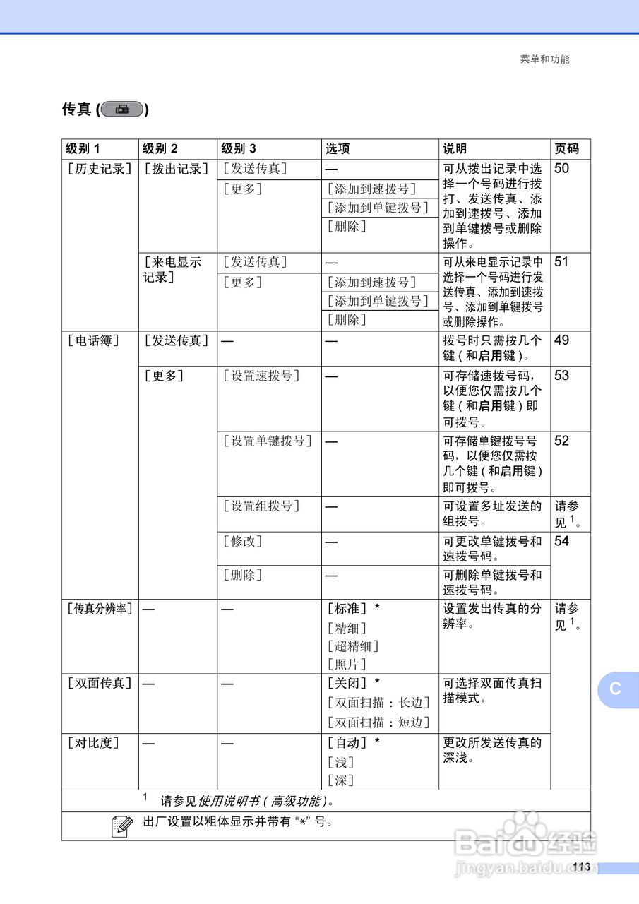 兄弟MFC-J6910DW喷墨多功能一体机使用说明书:[13]