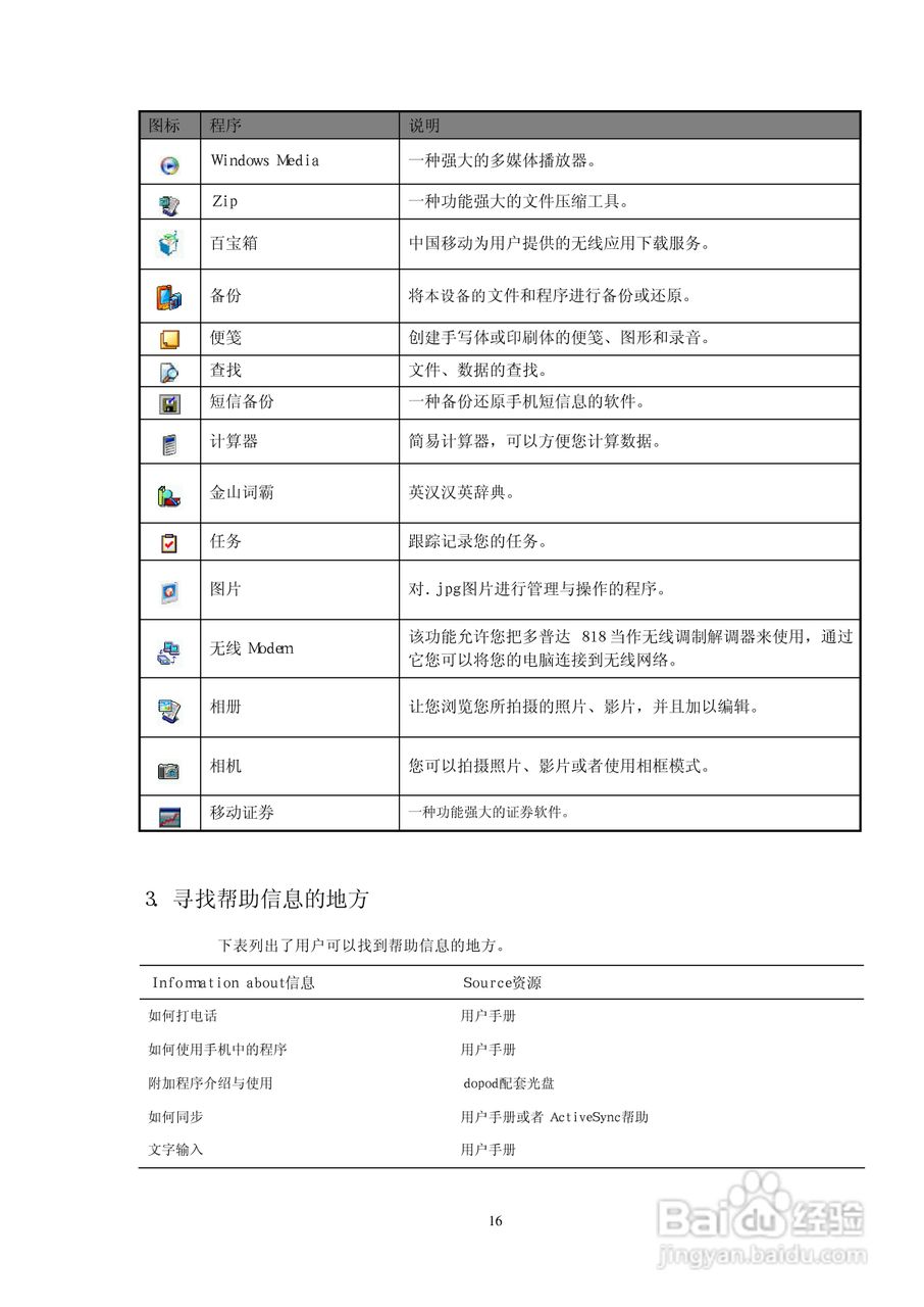 多普达D818手机使用说明书:[2]