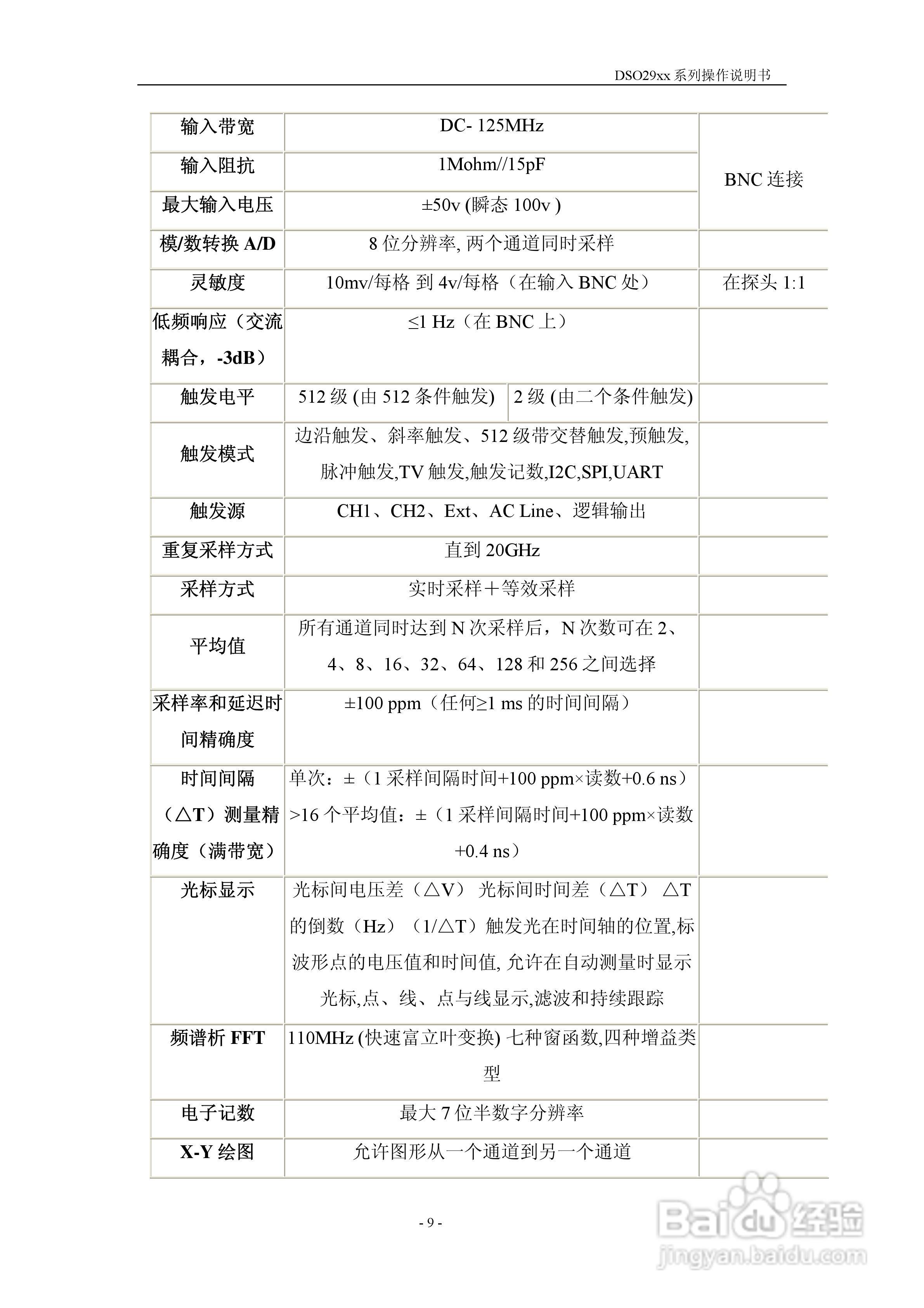 DSO-2902型双通道数字存储示波器/八通道逻辑分析仪/双:[1]