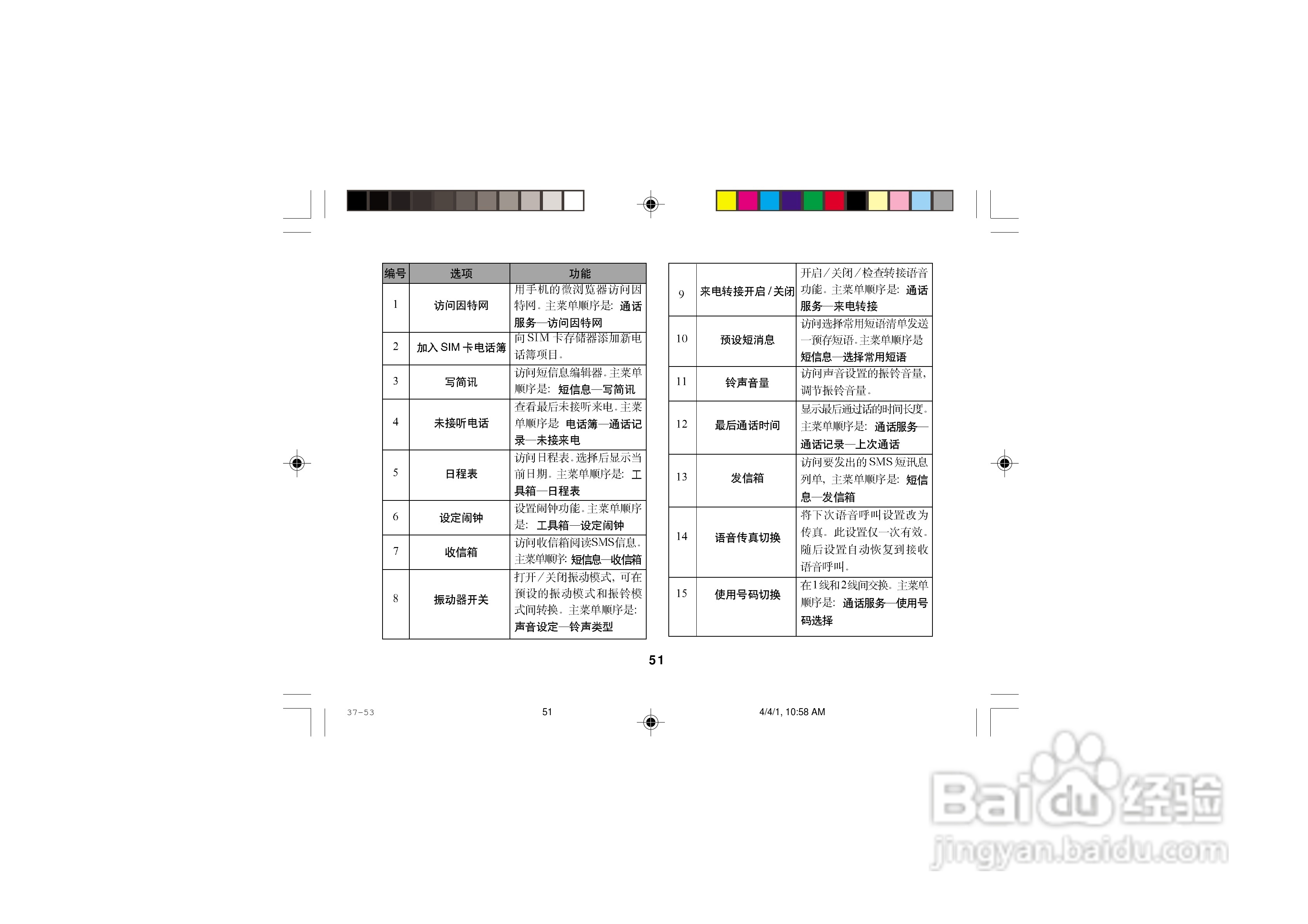 摩托罗拉T2988手机使用说明书:[7]