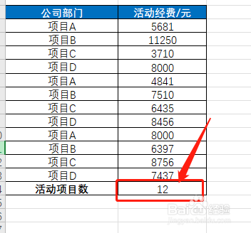 怎么快速计算部门活动项目的数量