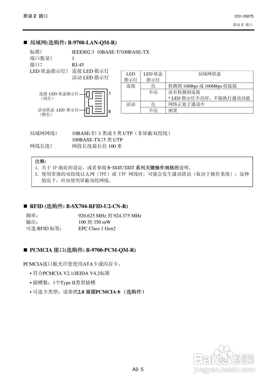 东芝 B-SX5T打印机说明书:[11]