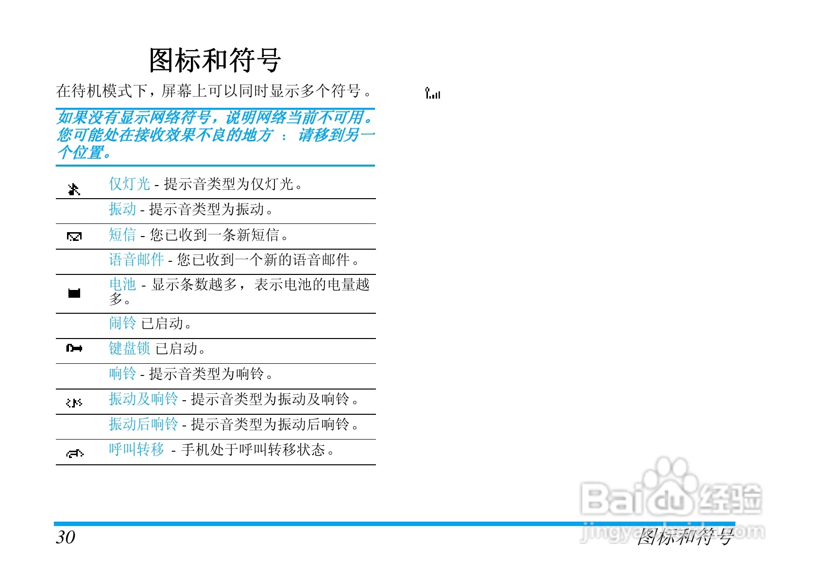 飞利浦S200手机使用说明书:[4]