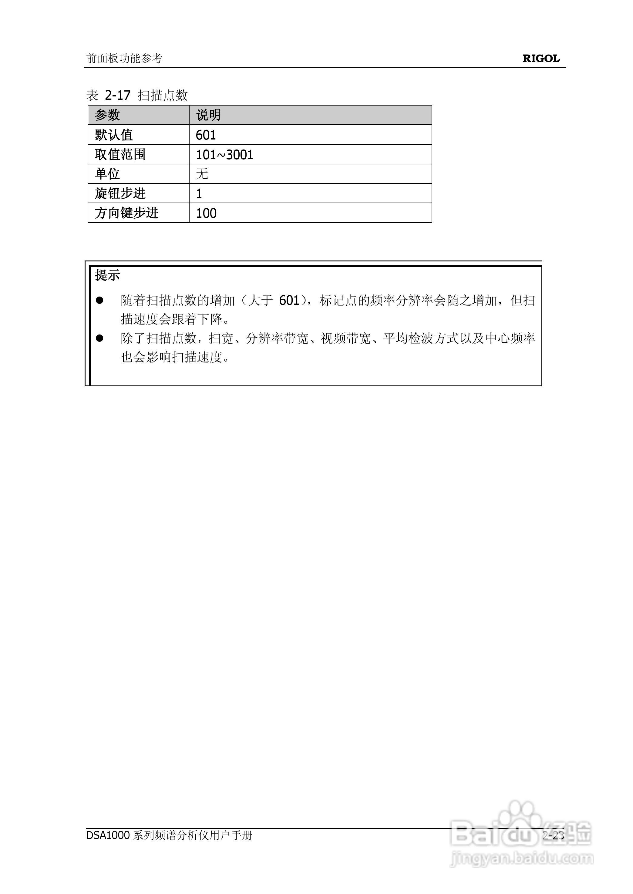 普源DSA1000系列频谱分析仪说明书:[7]