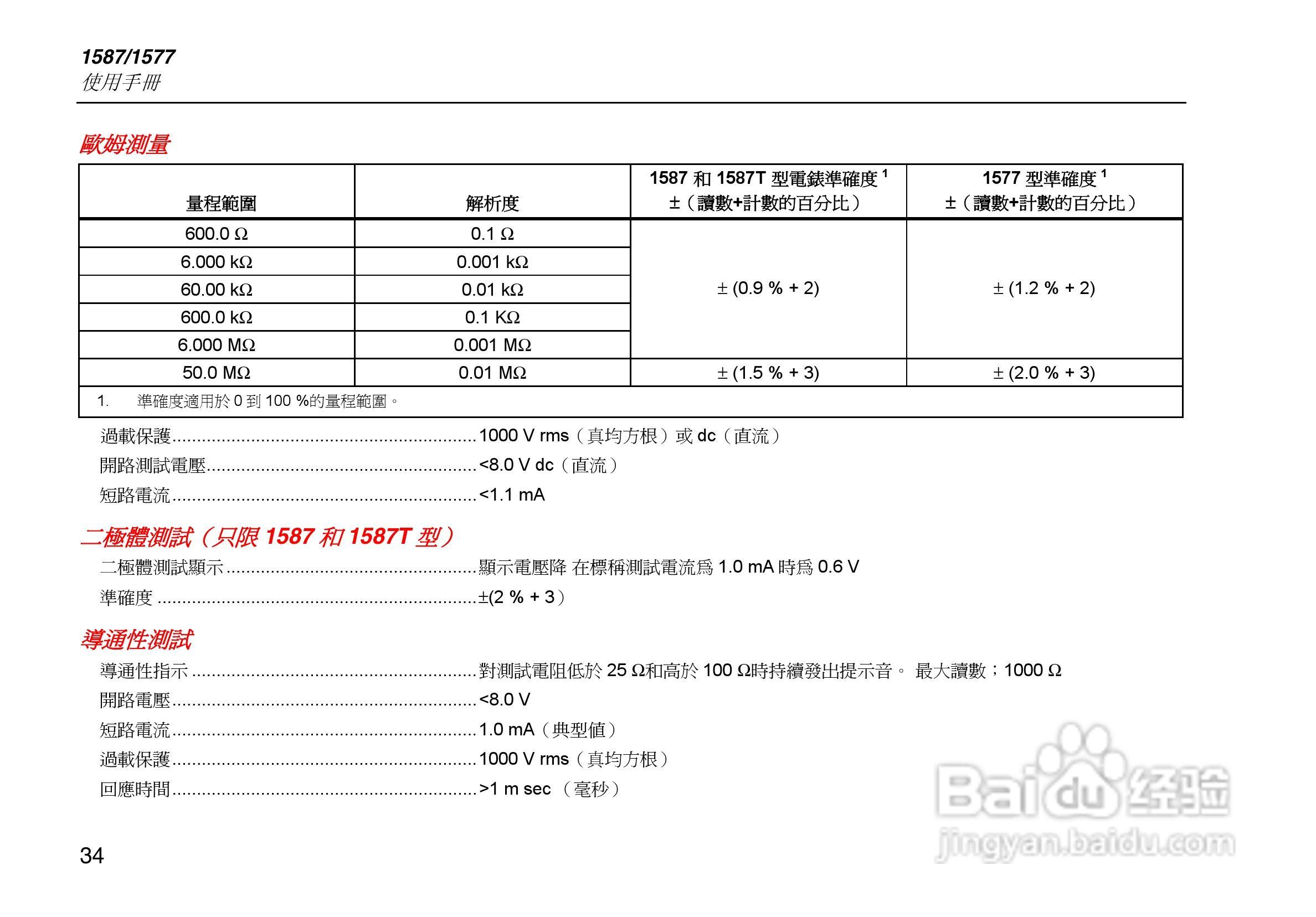 福禄克Fluke 1577绝缘万用表使用说明书:[5]