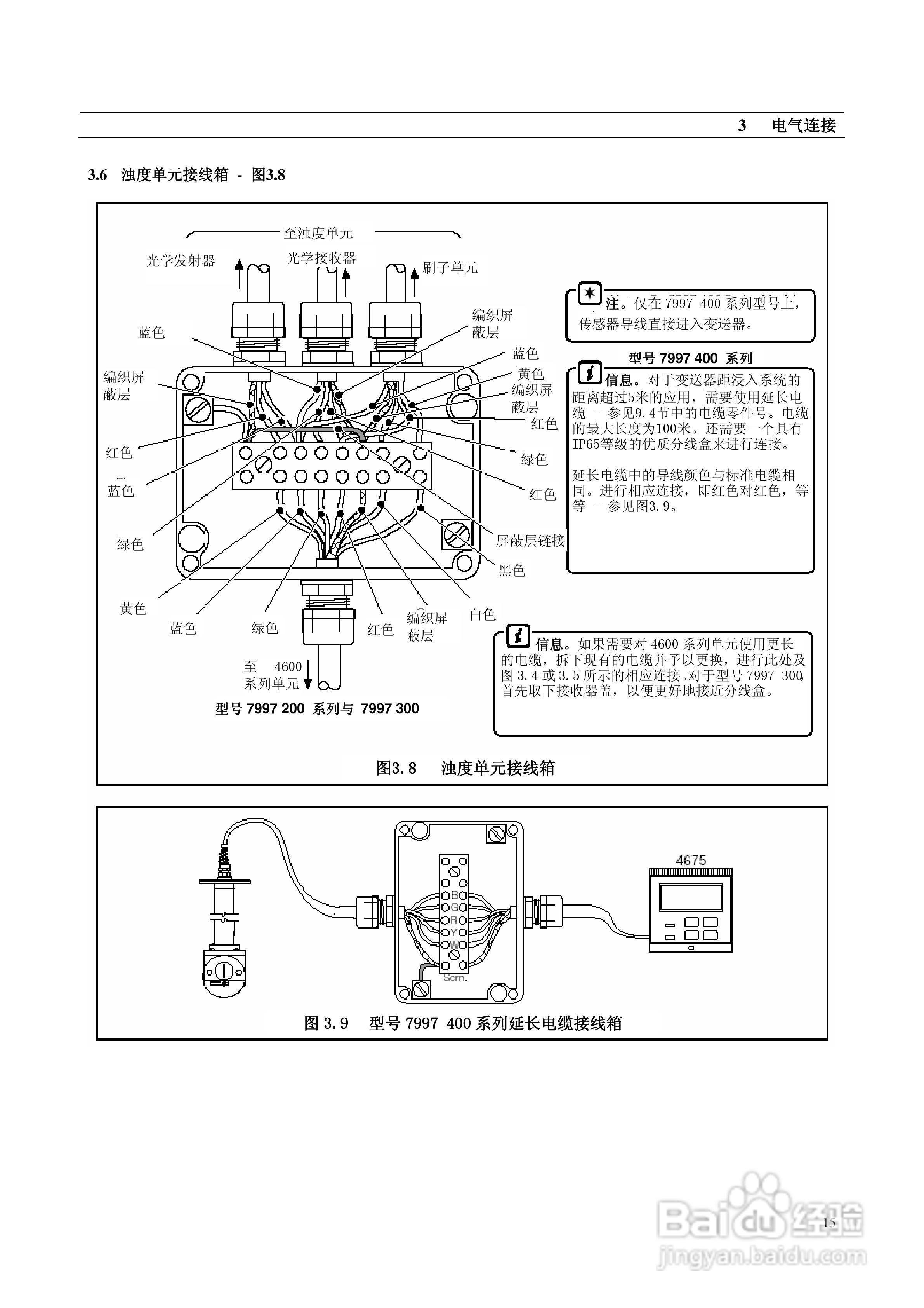 ABB系列浊度检测仪表说明书:[2]