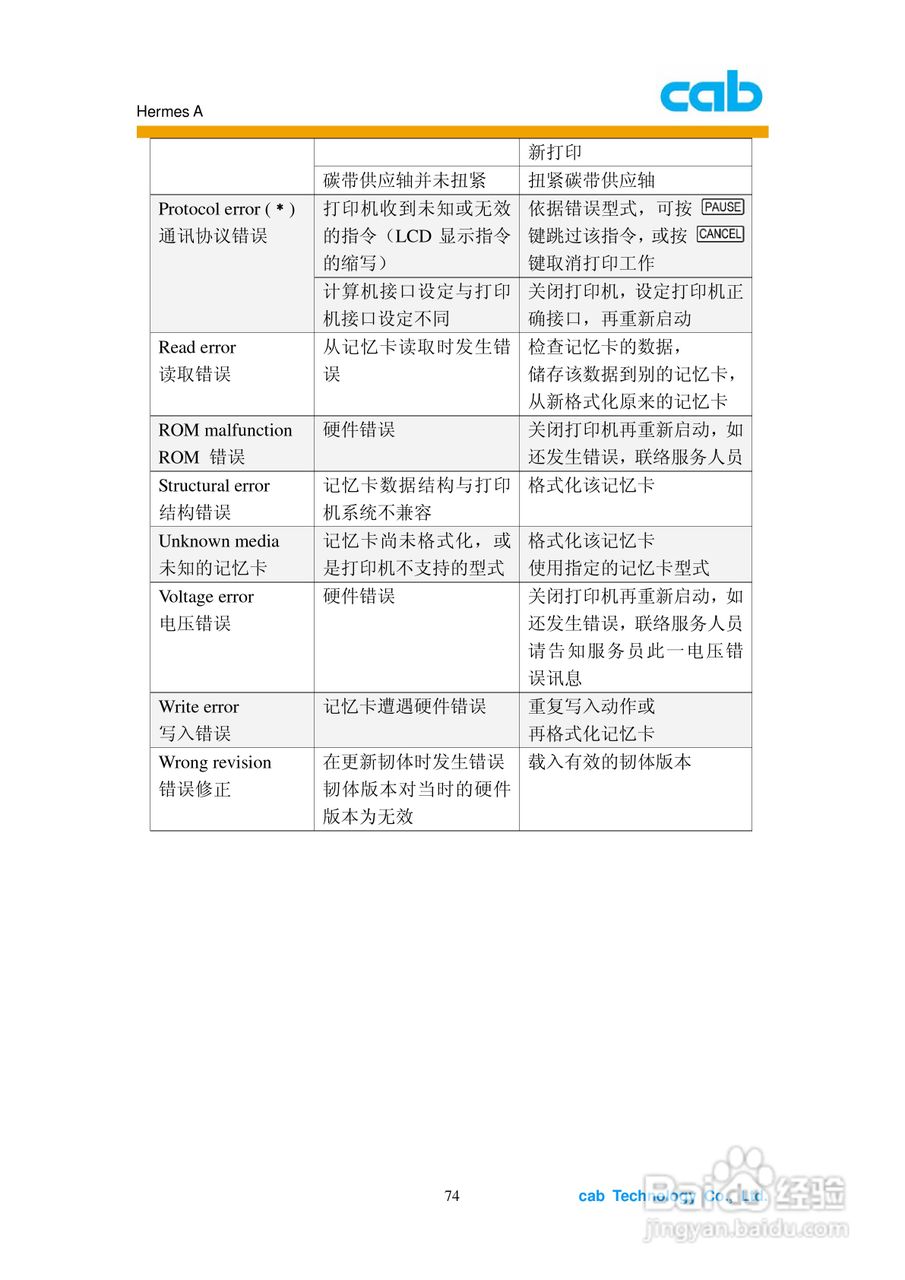 cab Hermes A打印机使用说明书:[8]