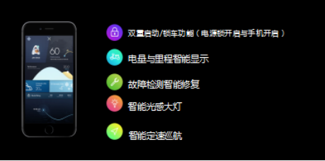 怎样购买一辆比较满意的智能电动车