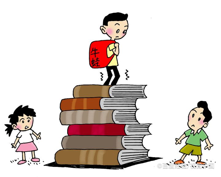 高三数学基础知识8道填空例题解析A20