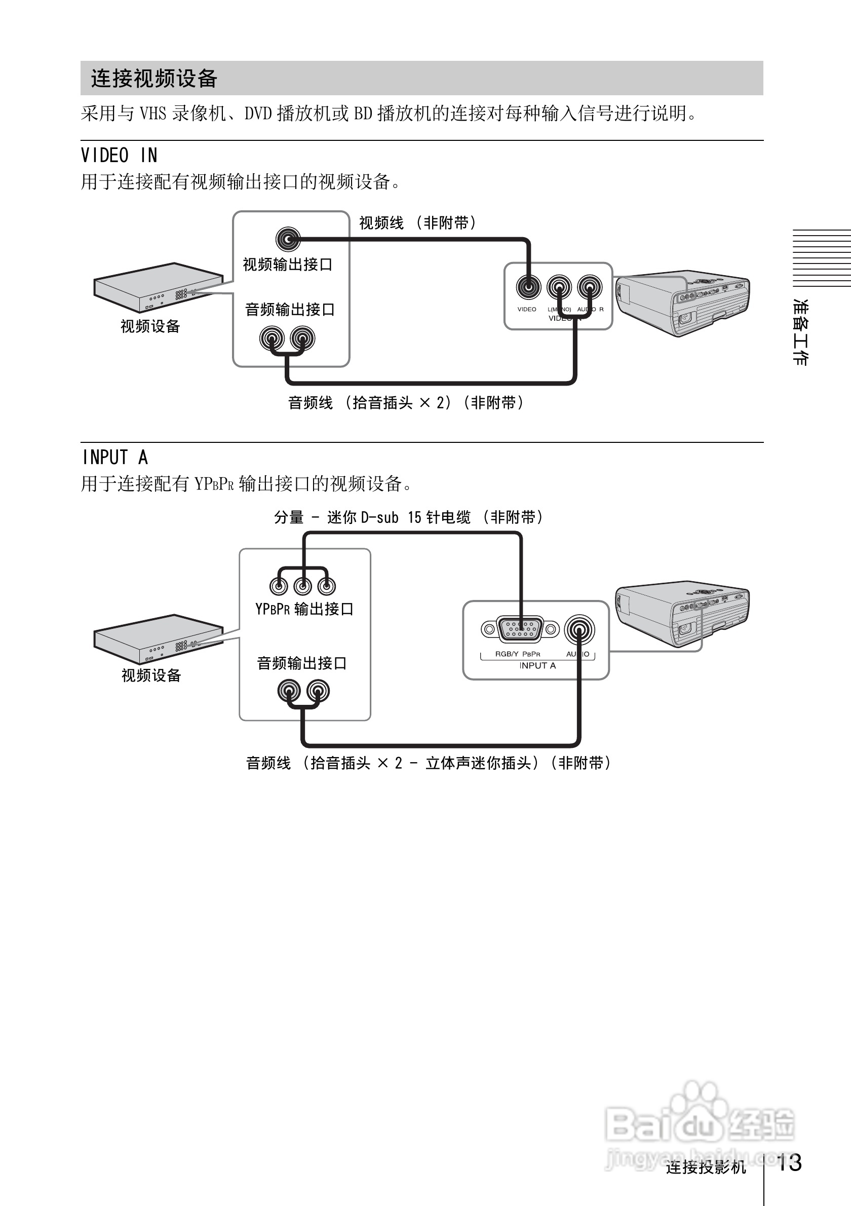 SONY VPL-EW130投影机说明书:[2]
