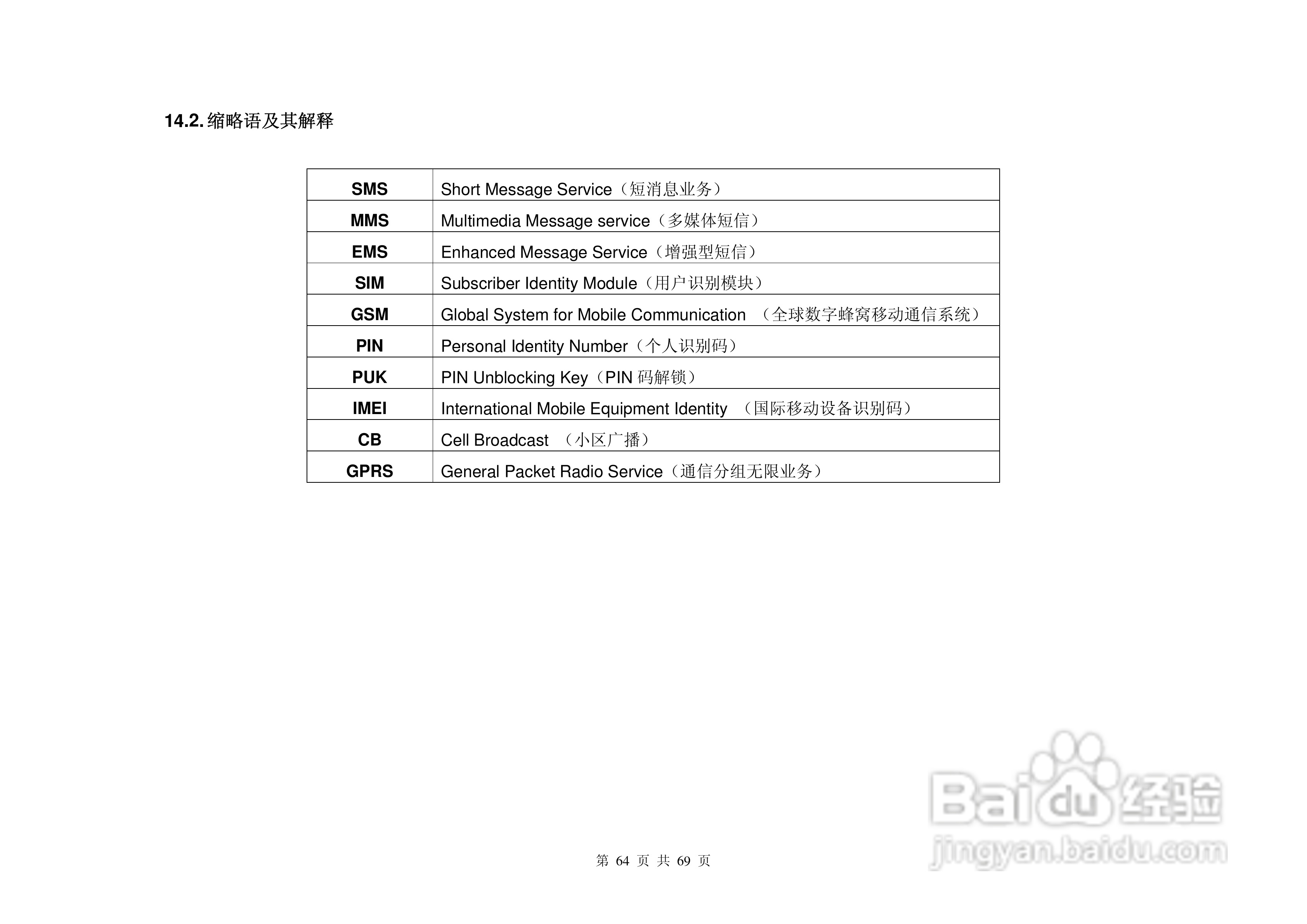 致尚B8800手机说明书:[7]