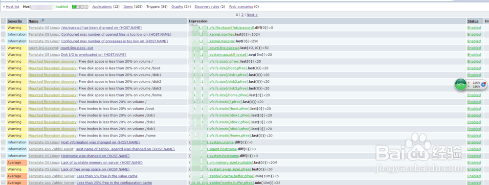 zabbix如何监控linux