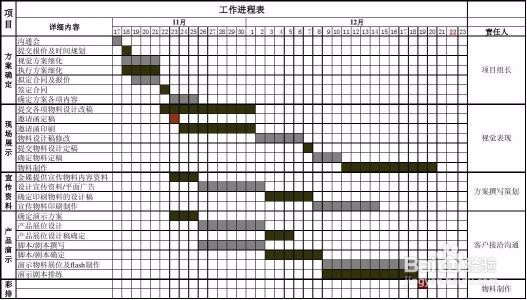 新产品如何实现冷启动?冷启动有哪些好处?