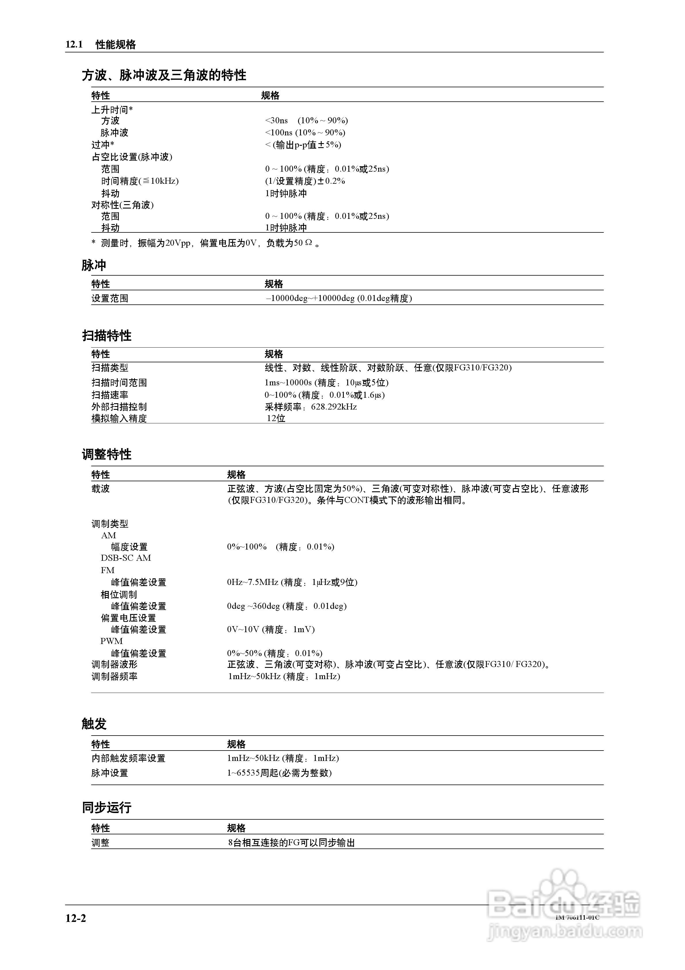 FG200/FG300合成函数发生器用户说明书:[12]