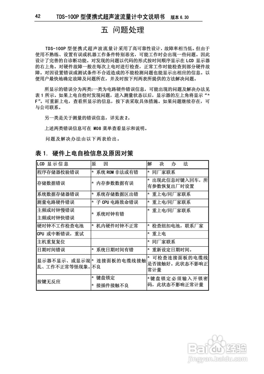 TDS-100P型便携式超声波流量计中文说明书:[5]