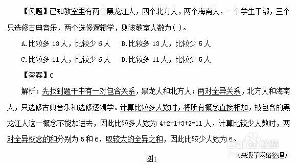四川省公务员考试行测逻辑判断结论型题怎么解答