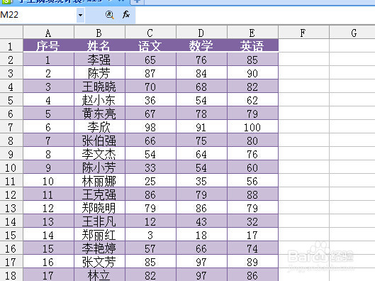 wps表格2010如何套用样式