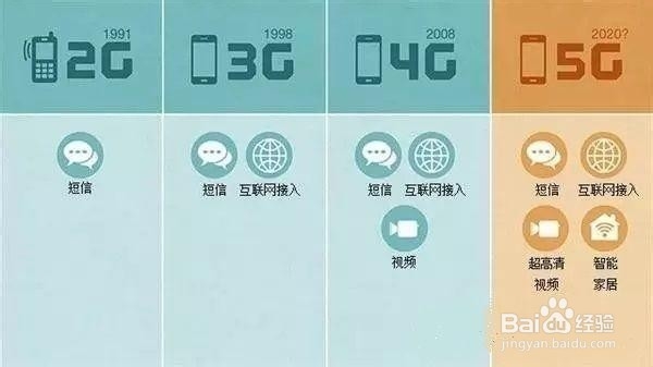 华为Mate30 Pro和iPhone11 Pro Max对比