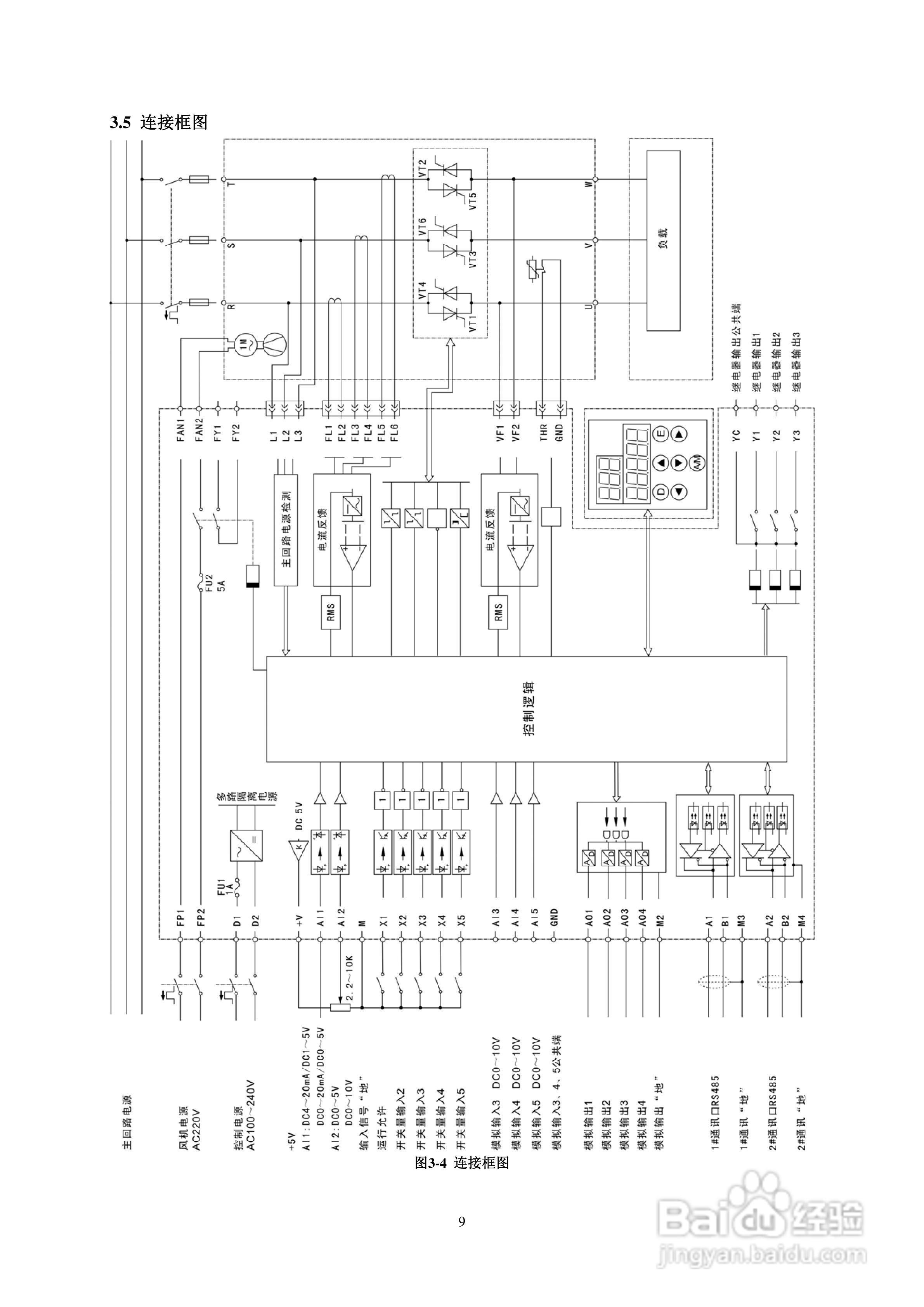 佳凯中兴JK3S三相全数字晶闸管功率控制器说明书:[2]