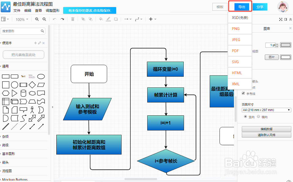 如何利用在线网站绘制算法流程图,绘制方法介绍