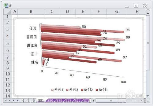 EXCEL怎么让三维簇状条形图显示布局5效果