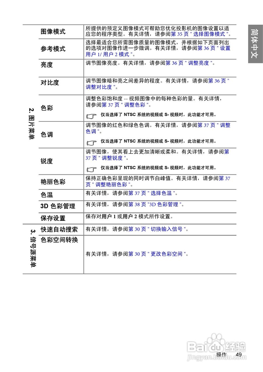 明基BenQ TH700投影机使用说明书:[5]