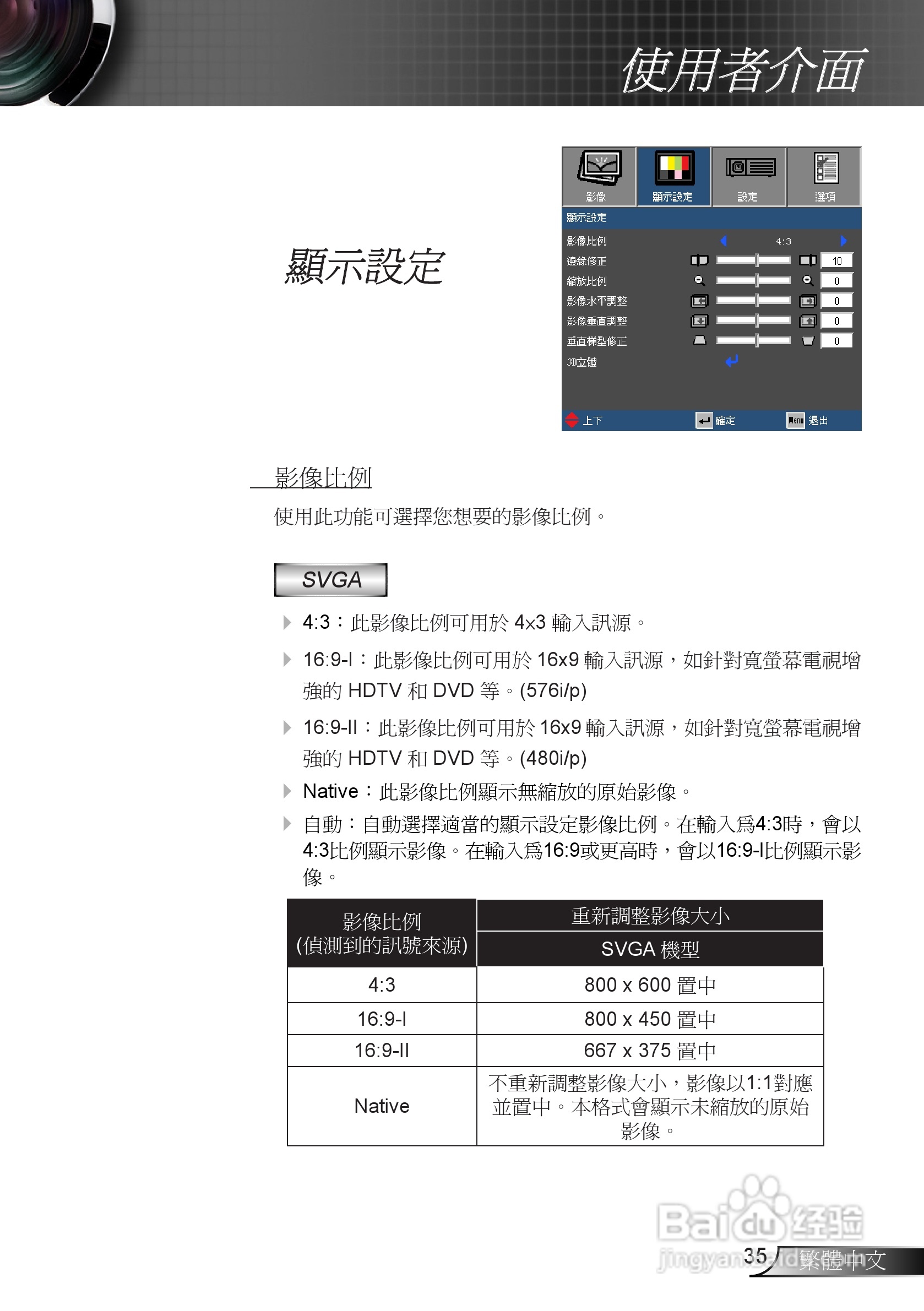 奥图码3DW1投影机使用说明书:[4]