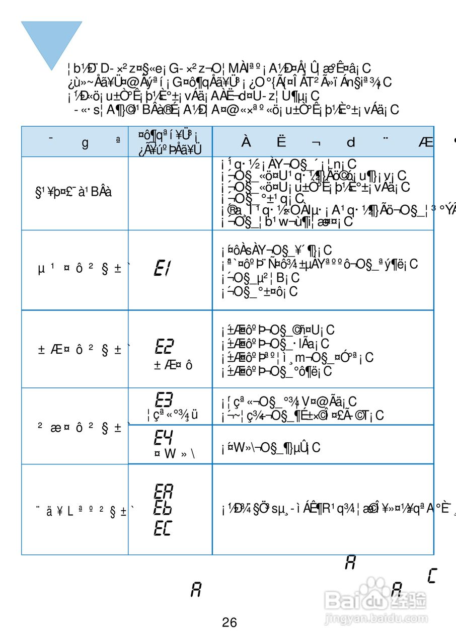 三洋SW-1168AF洗衣机使用说明书:[3]