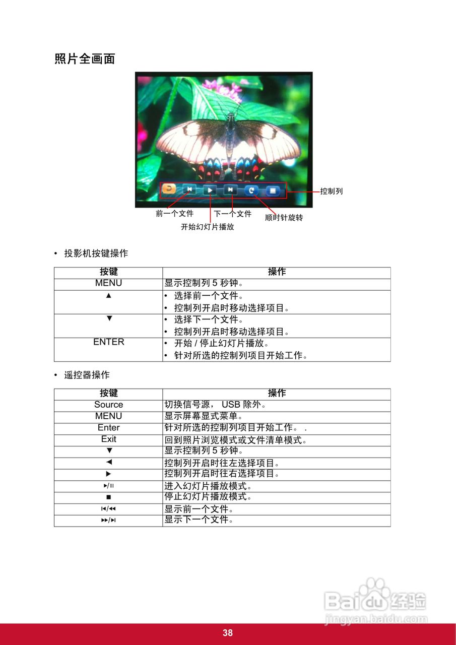 优派PLED-W200投影机使用说明书:[4]