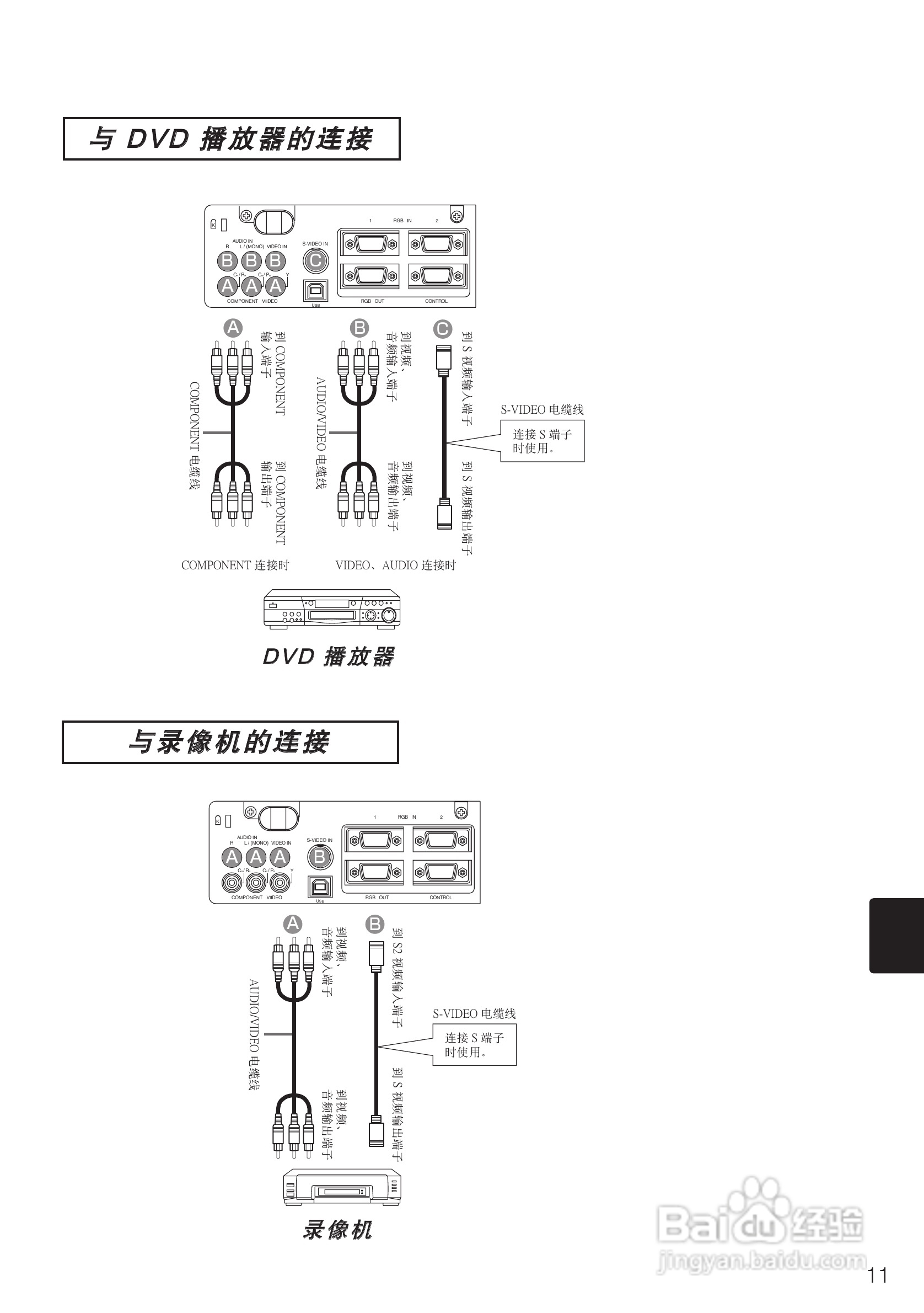 日立 CPS318W投影机说明书:[2]