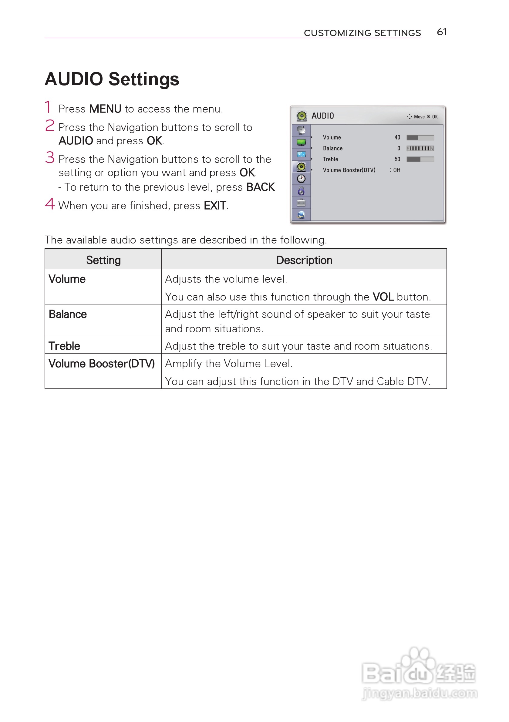 LG HW300T投影机使用说明书:[7]